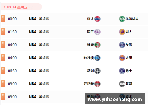 今日NBA直播：精彩赛事盘点及最新动态分享