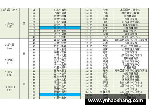 365WM完美体育CBA总决赛时间表揭秘：广东与新疆将在4月20日上演对决